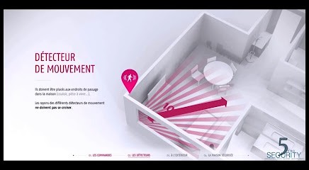 5KRO SECURITY, Installateur de Système de Sécurité à Mudaison