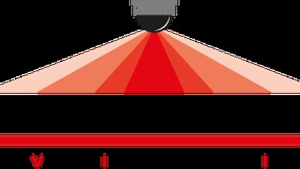 AV2i Protection, Magasin de Matériel de Surveillance à Luray